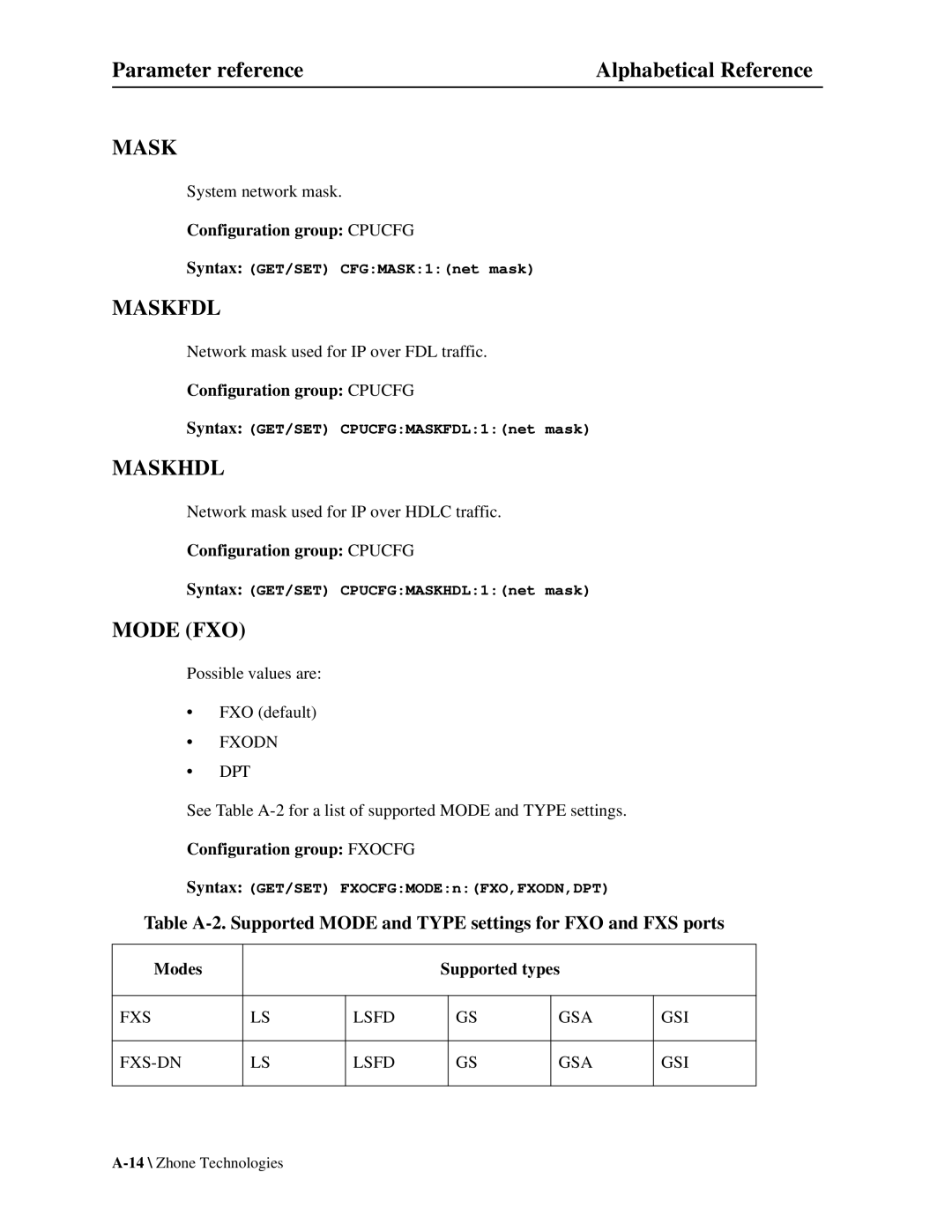 Zhone Technologies Z-PLEX-10-24-DOC-SC manual Maskfdl, Maskhdl, Mode FXO 