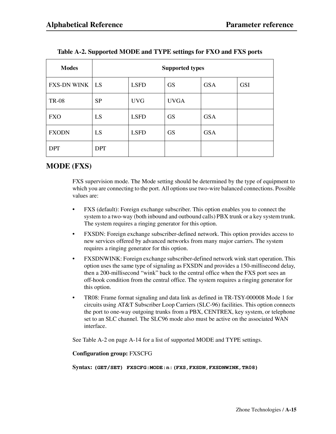 Zhone Technologies Z-PLEX-10-24-DOC-SC manual Mode FXS 