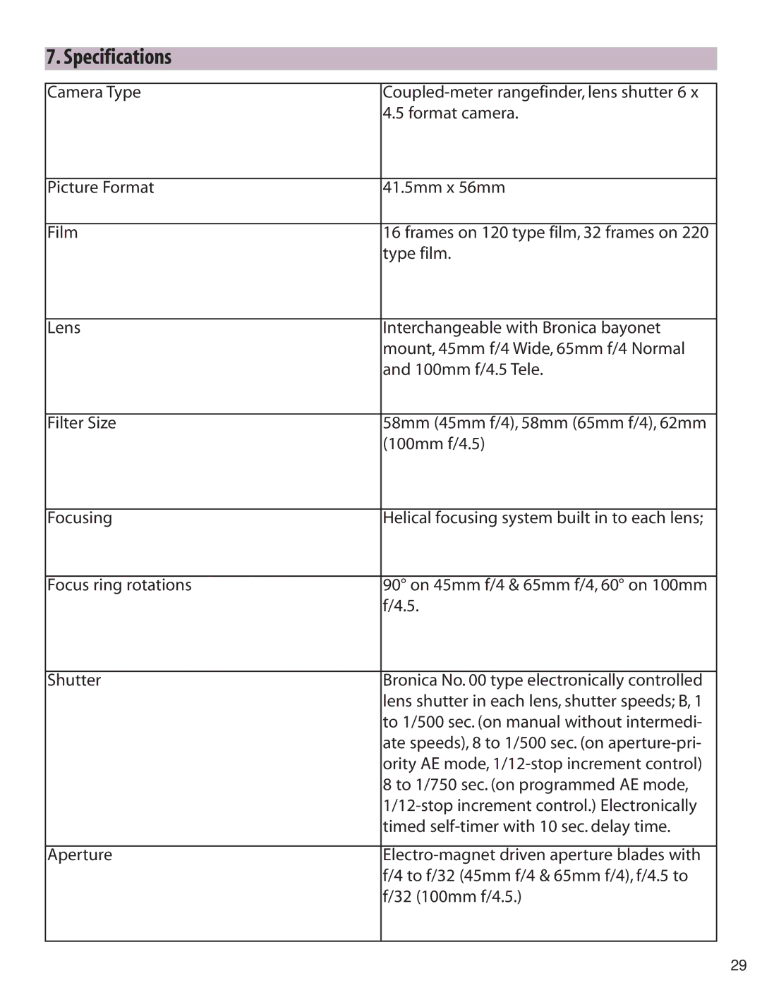 Zhumell RF645 manual Specifications, Shutter 