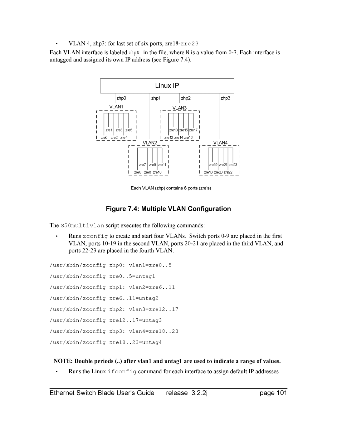 Znyx Networks bh5700 manual Multiple Vlan Configuration 