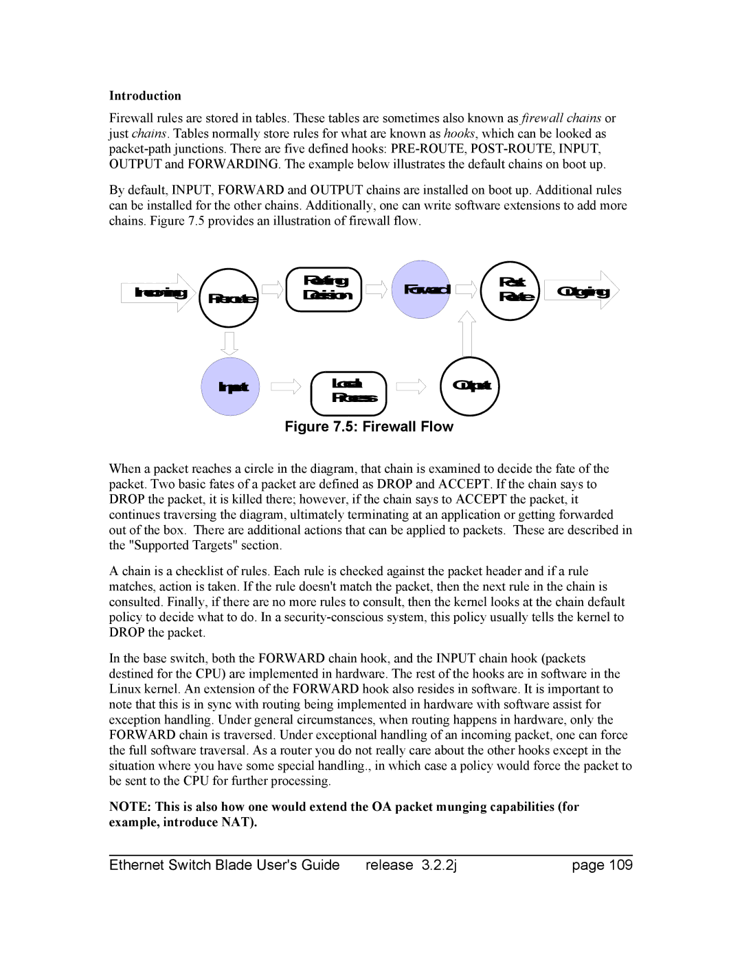 Znyx Networks bh5700 manual Firewall Flow 