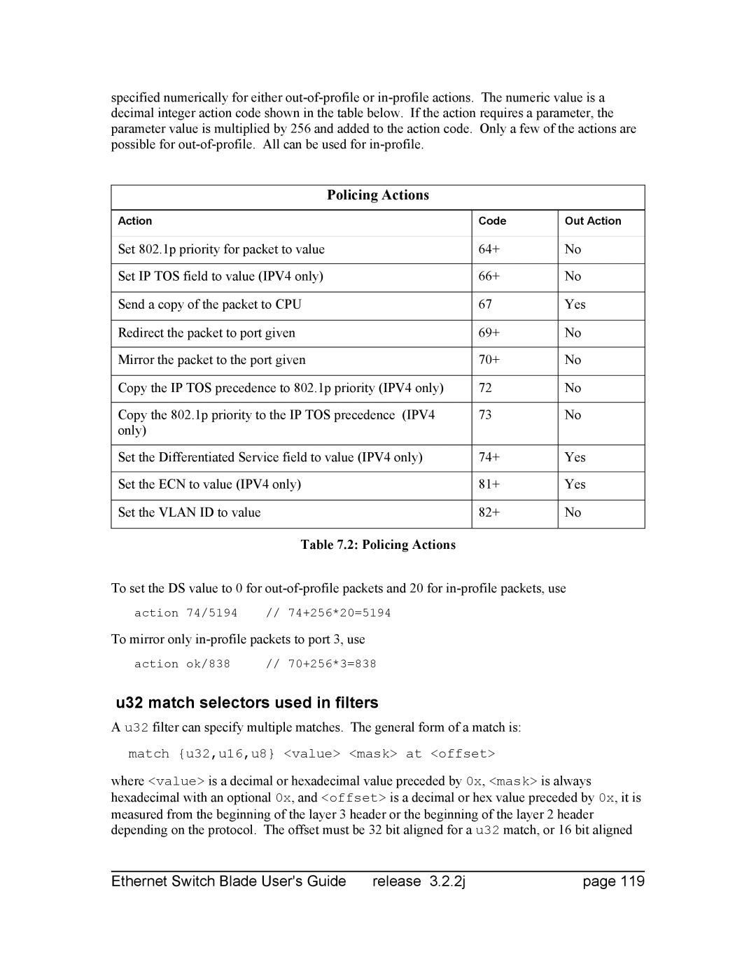 Znyx Networks bh5700 manual U32 match selectors used in filters, 82+, To mirror only in-profile packets to port 3, use 