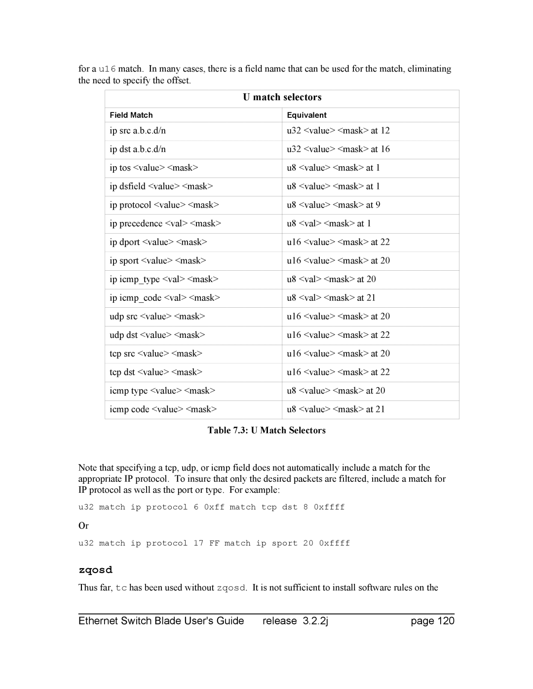 Znyx Networks bh5700 manual Match selectors, U Match Selectors 