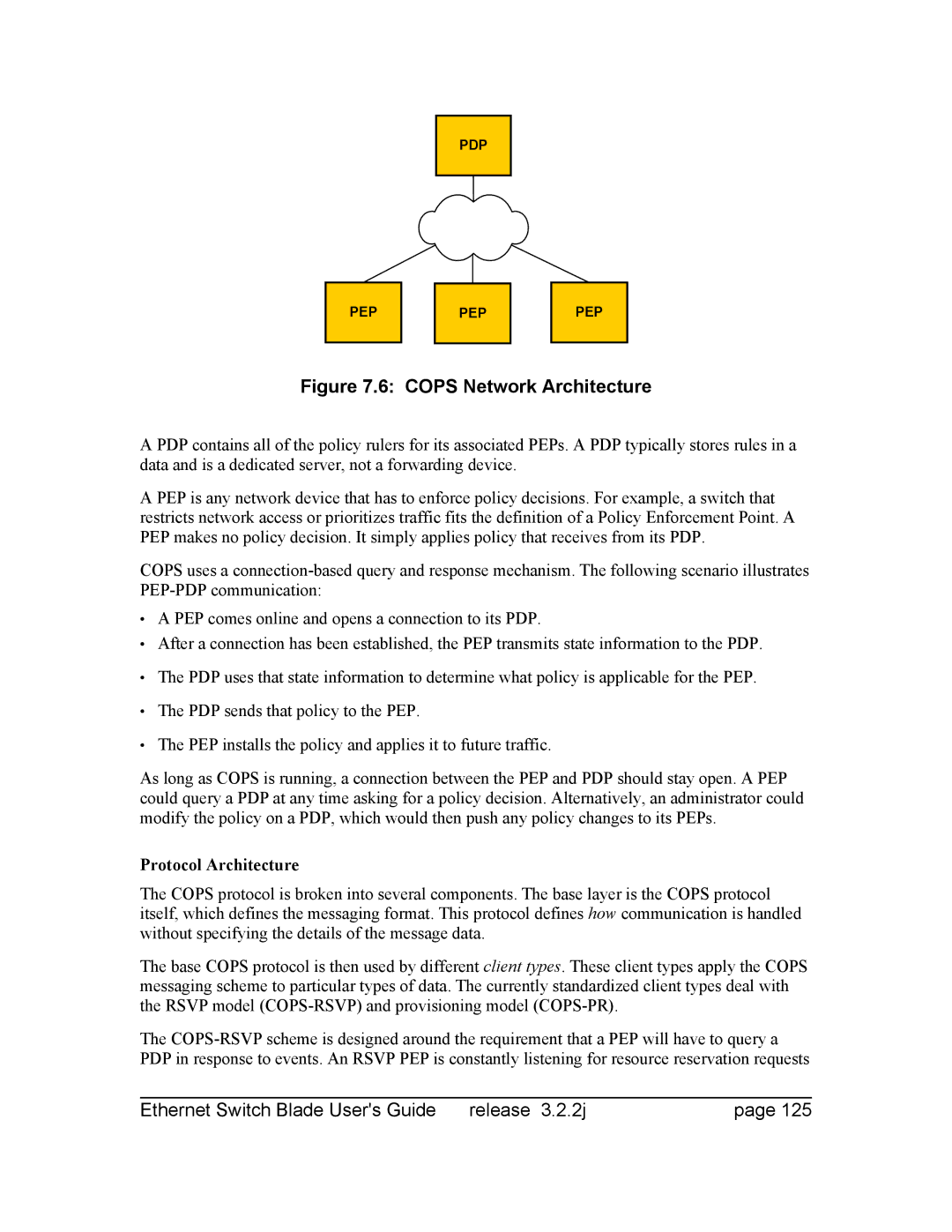 Znyx Networks bh5700 manual Cops Network Architecture, Protocol Architecture 