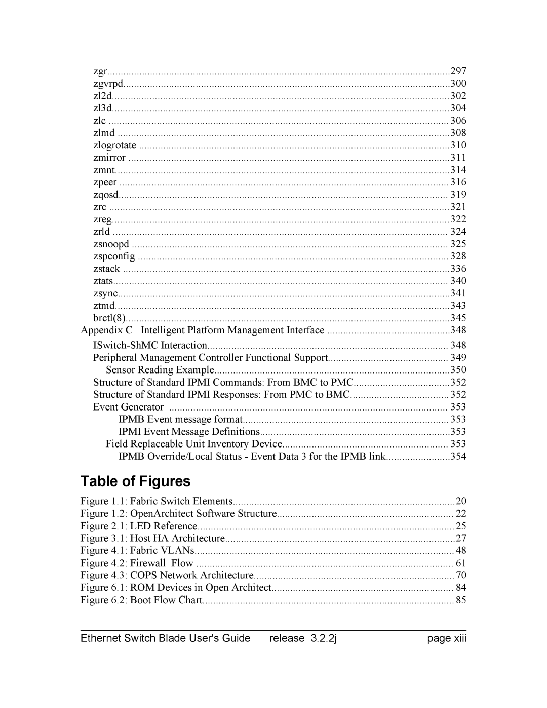 Znyx Networks bh5700 manual Table of Figures, Fabric Switch Elements 