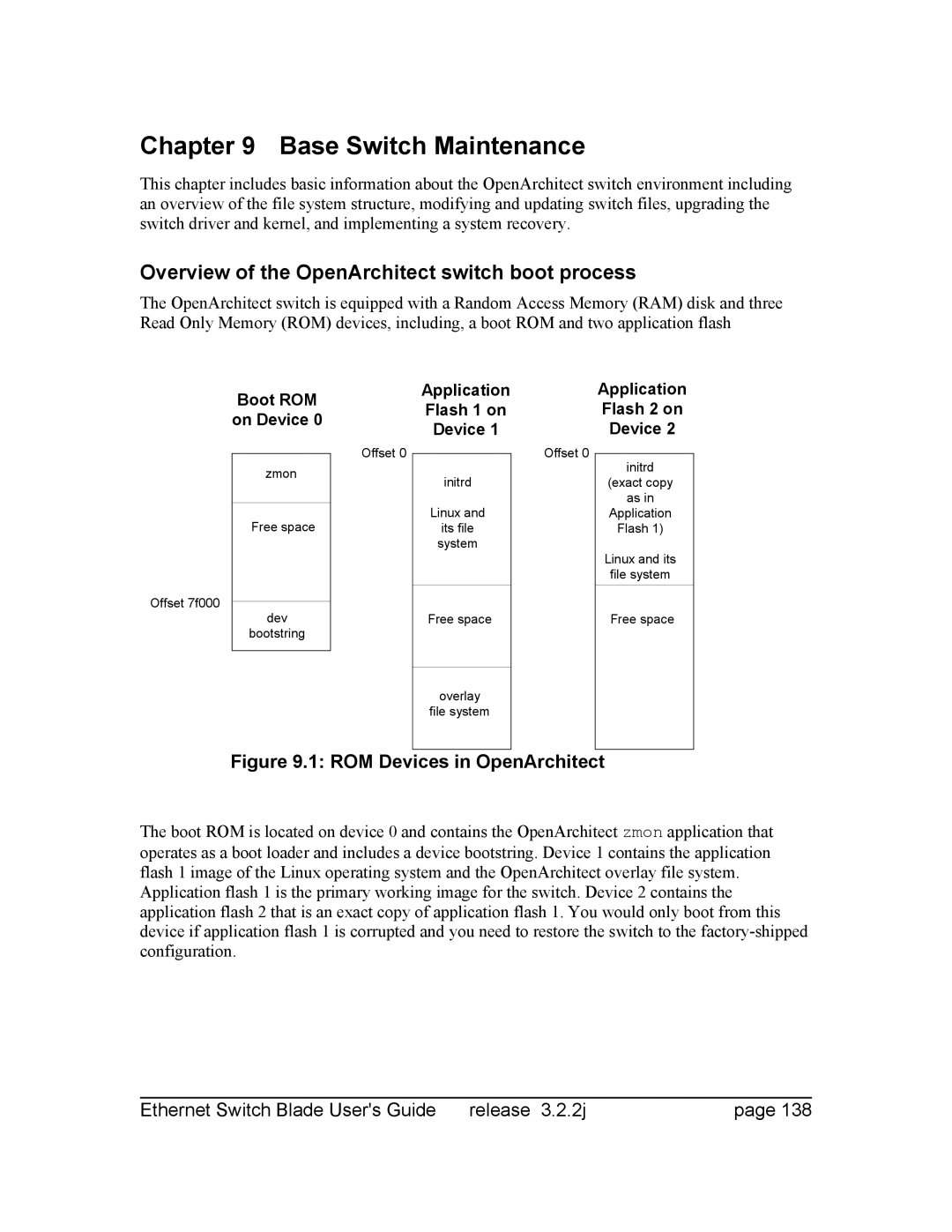 Znyx Networks bh5700 manual Base Switch Maintenance, Overview of the OpenArchitect switch boot process 