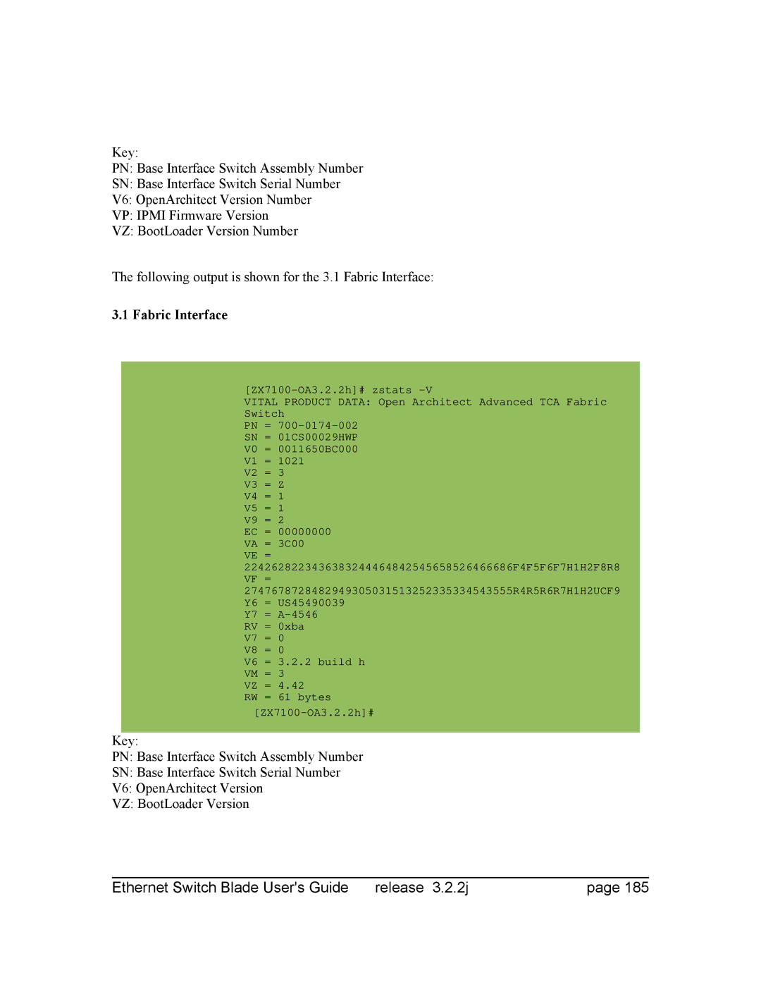 Znyx Networks bh5700 manual Fabric Interface 