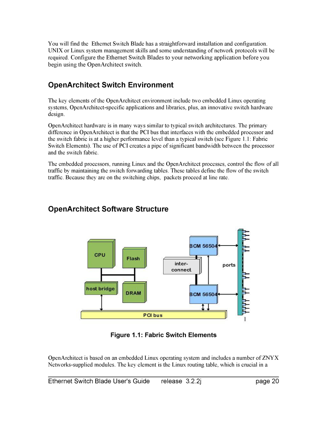 Znyx Networks bh5700 manual OpenArchitect Switch Environment, OpenArchitect Software Structure 