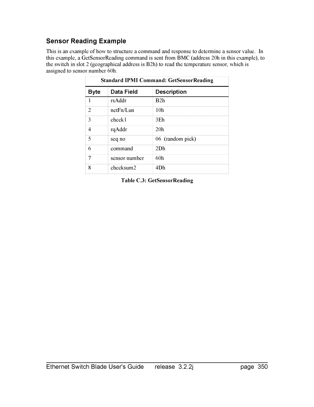 Znyx Networks bh5700 manual Sensor Reading Example, Standard Ipmi Command GetSensorReading, Table C.3 GetSensorReading 