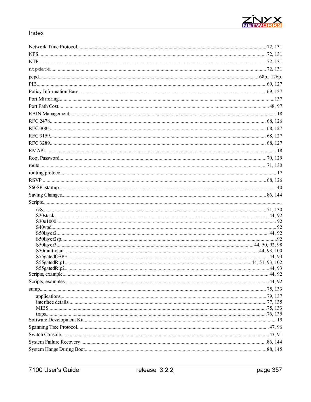 Znyx Networks bh5700 manual Nfs Ntp 