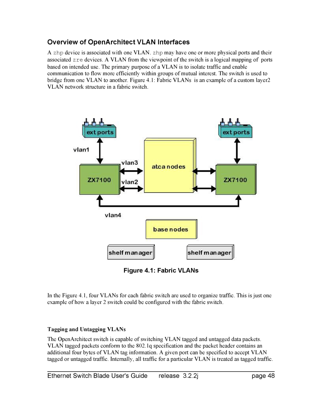 Znyx Networks bh5700 manual Overview of OpenArchitect Vlan Interfaces, Tagging and Untagging VLANs 