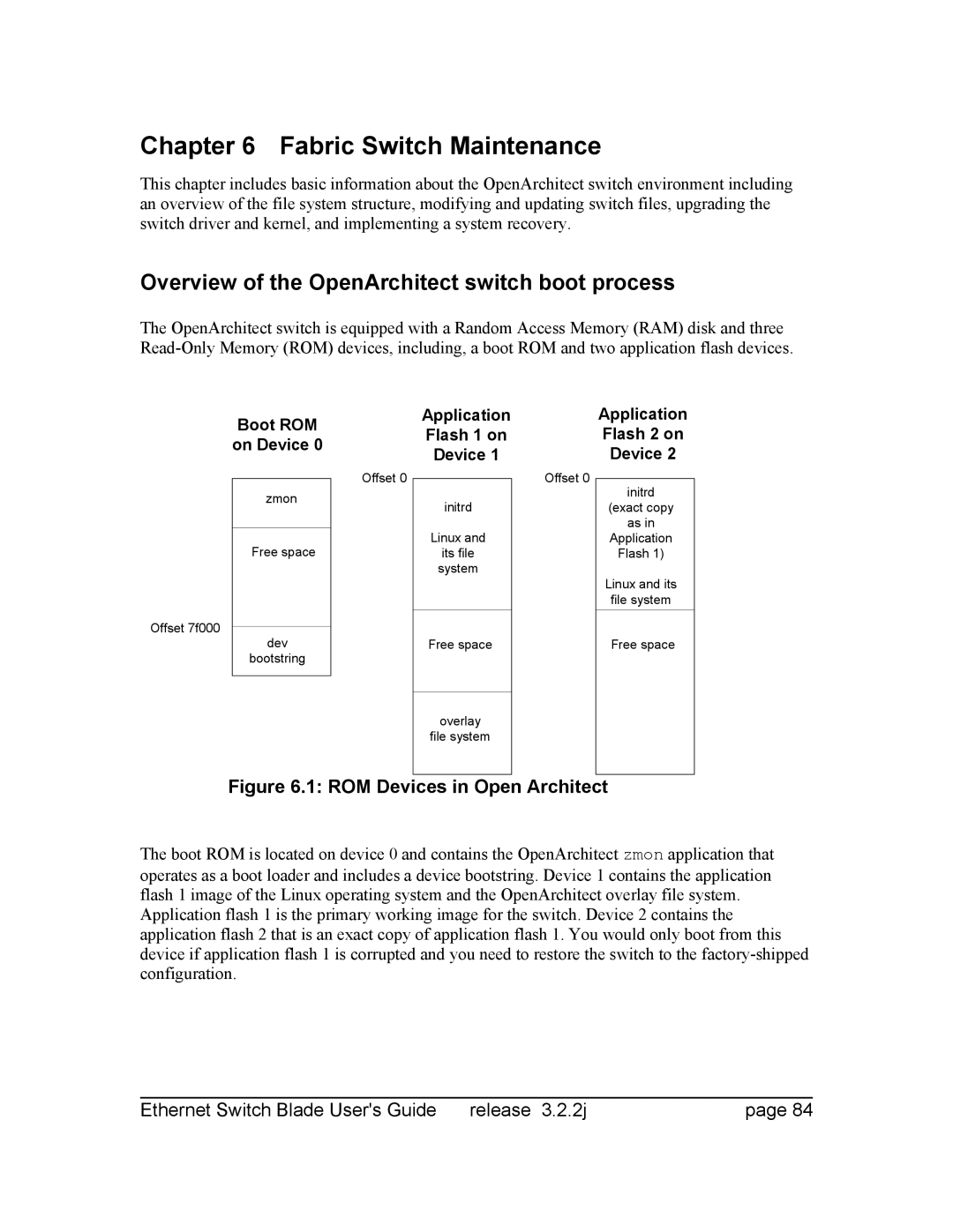 Znyx Networks bh5700 manual Fabric Switch Maintenance, Overview of the OpenArchitect switch boot process 