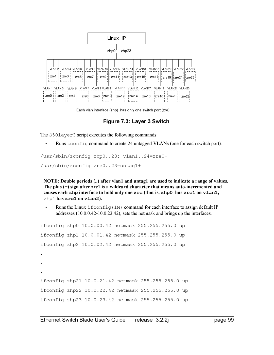 Znyx Networks bh5700 manual Layer 3 Switch 