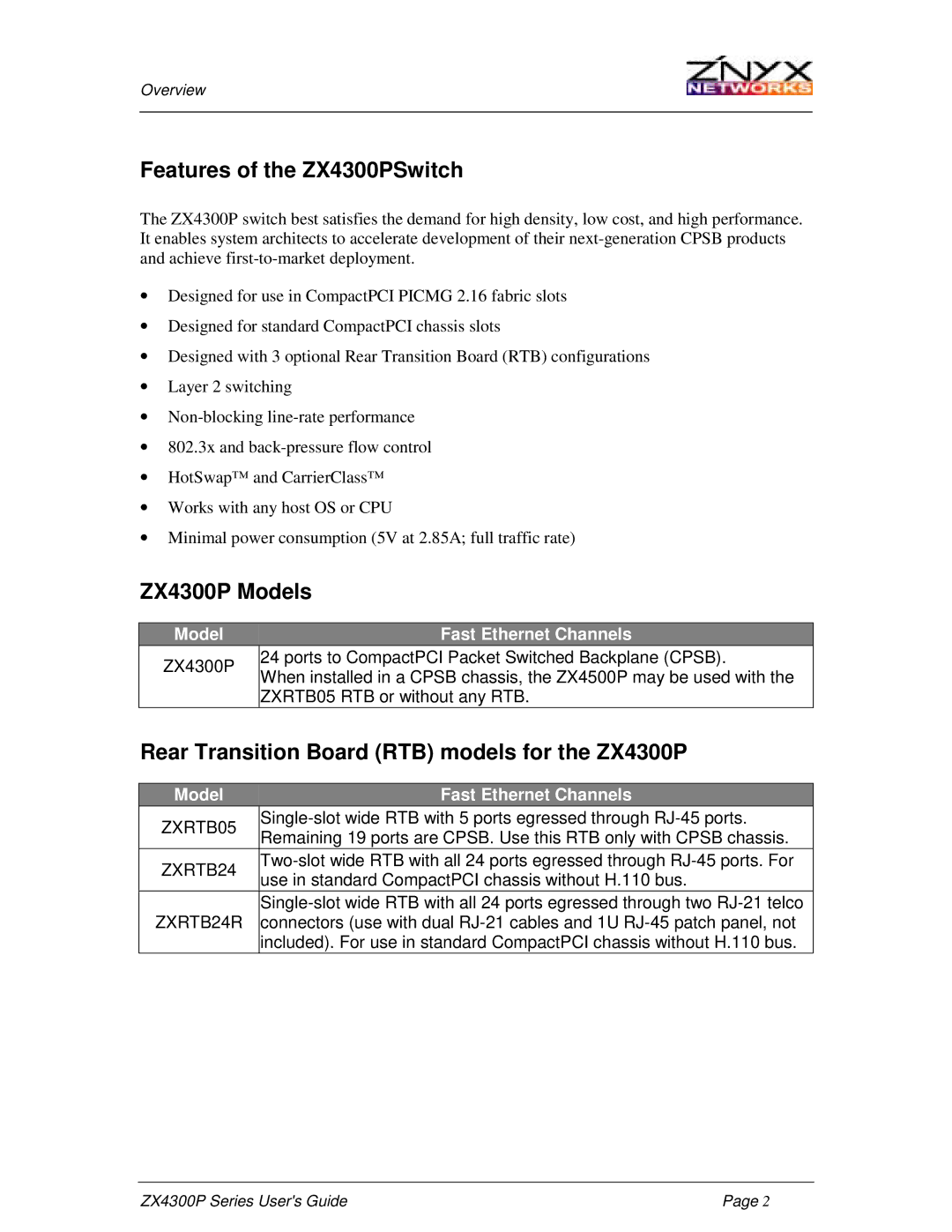 Znyx Networks manual Features of the ZX4300PSwitch, ZX4300P Models, Rear Transition Board RTB models for the ZX4300P 