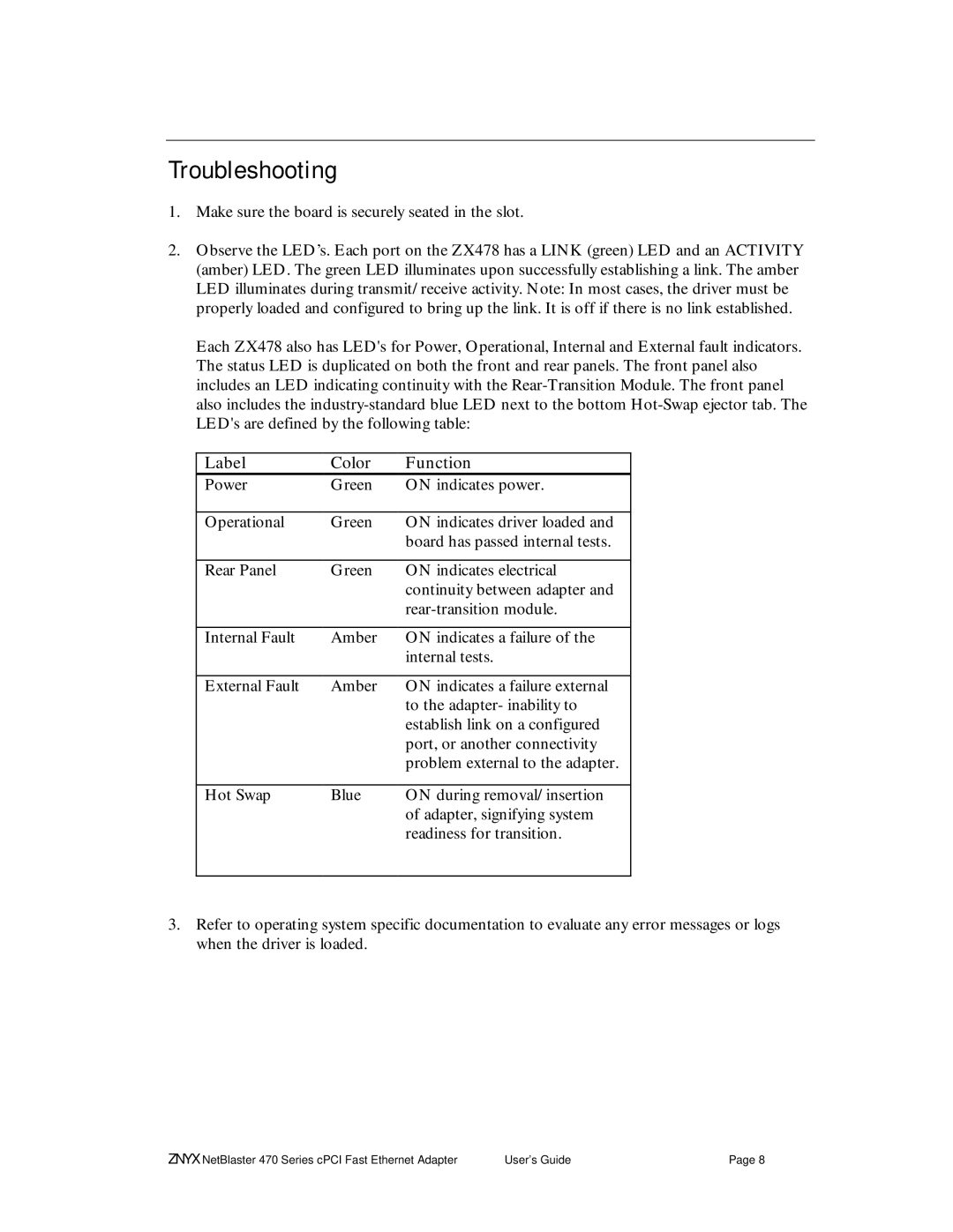 Znyx Networks ZX470 Series manual Troubleshooting, Make sure the board is securely seated in the slot, Label Color Function 