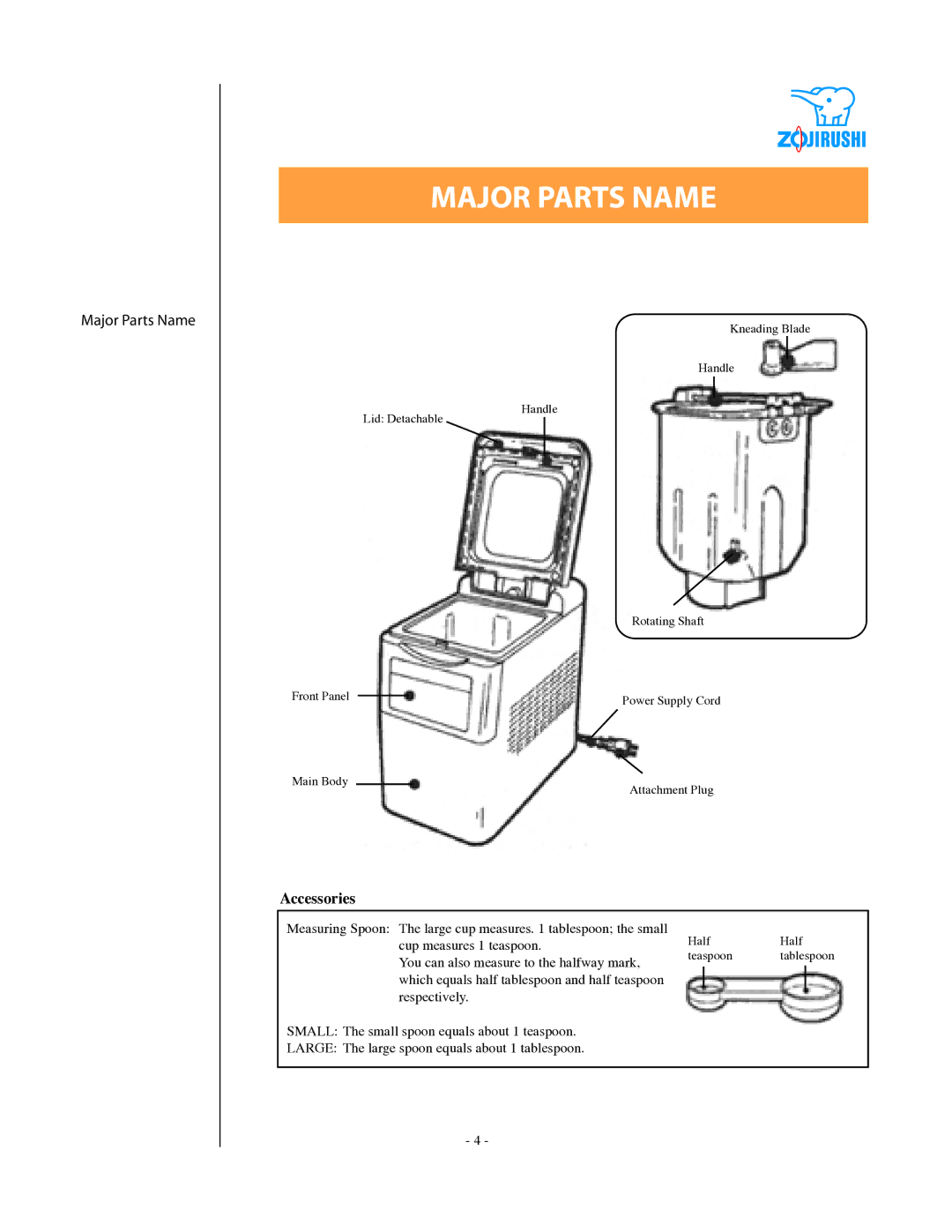 Zojirushi BBCC - M15 specifications Major Parts Name 