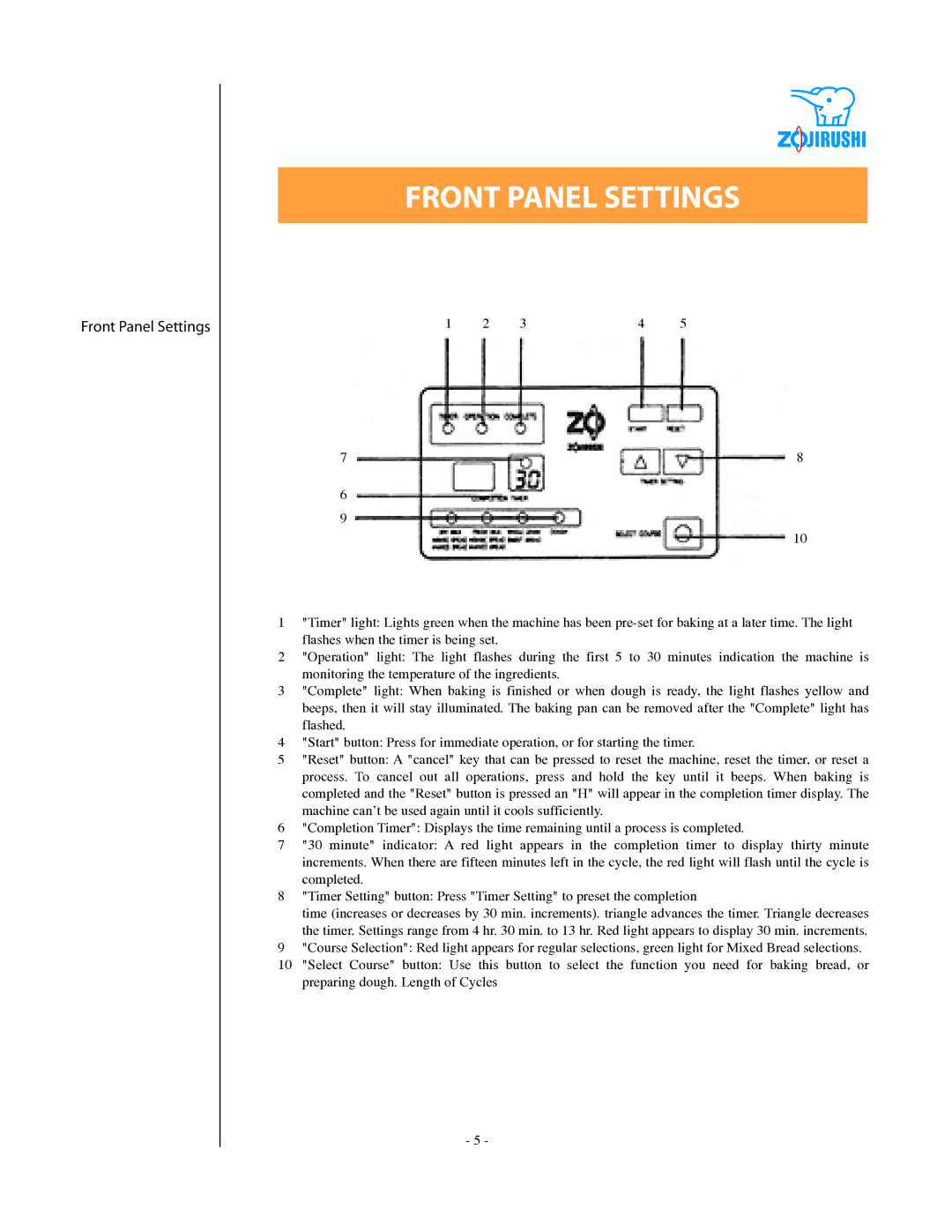 Zojirushi BBCC - M15 specifications Front Panel Settings 