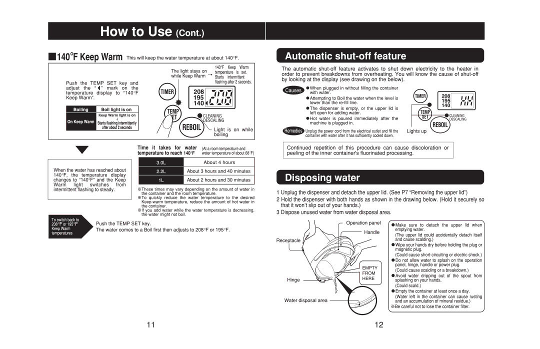 Zojirushi CD-JSC30, CD-JSC22 manual 