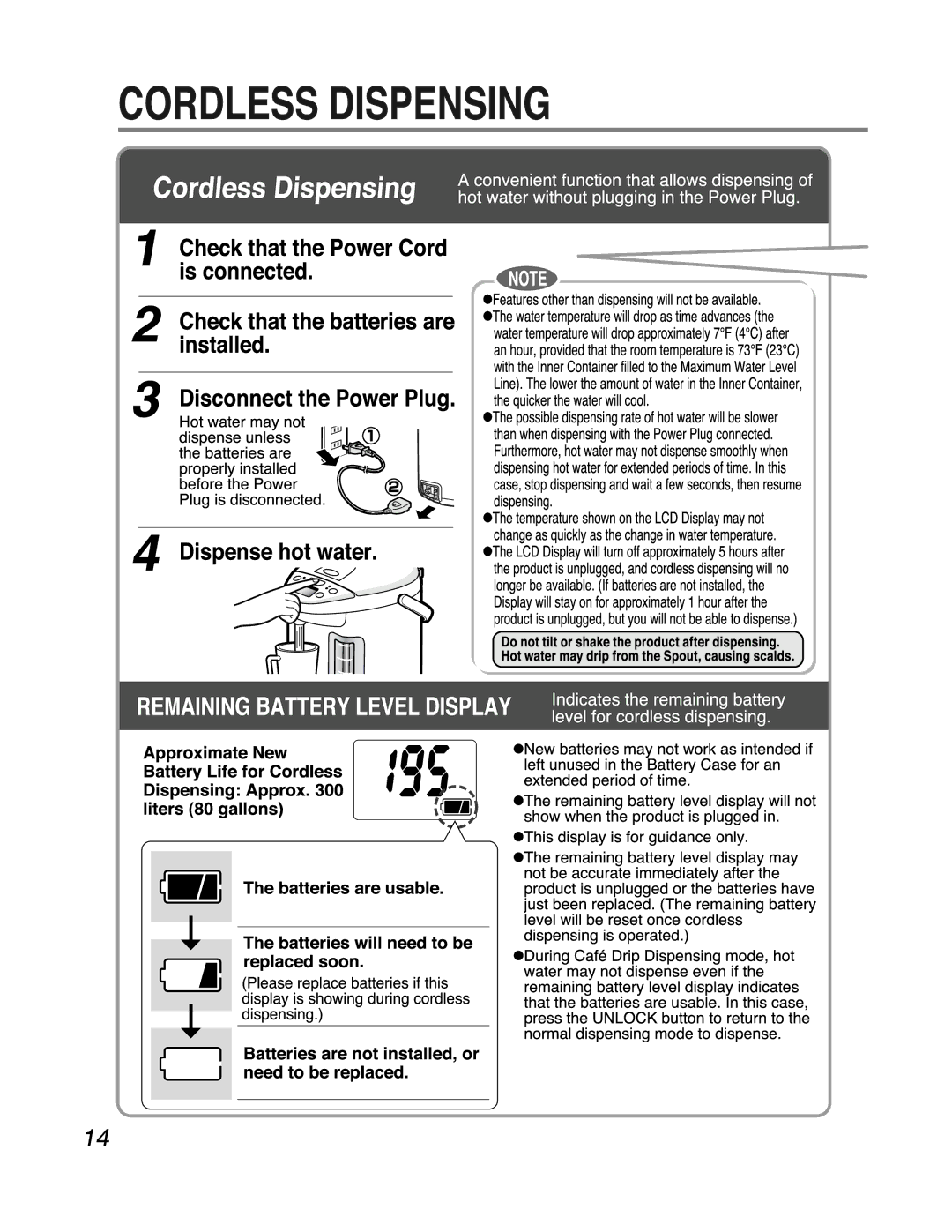 Zojirushi CV-DYC40 manual 