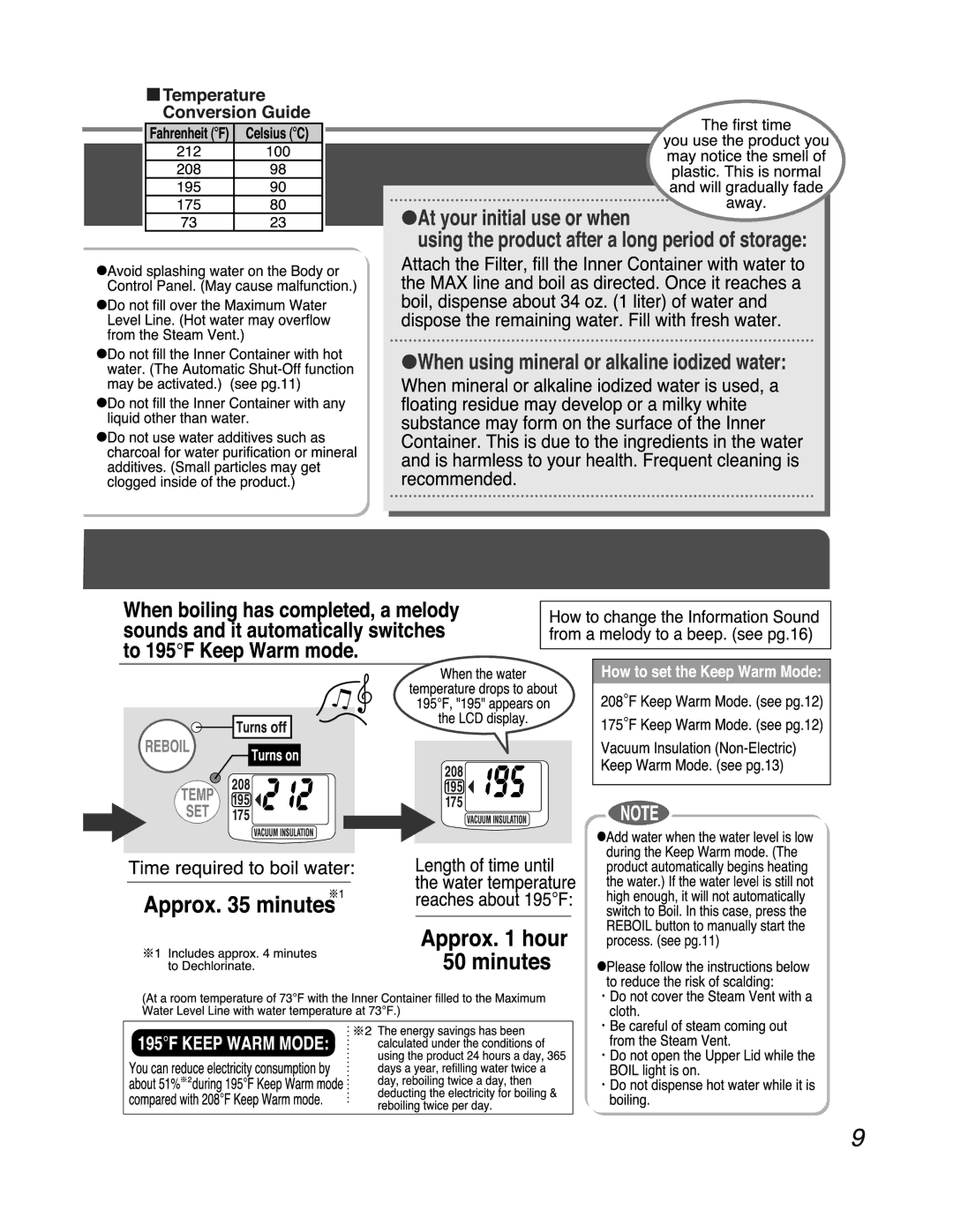 Zojirushi CV-DYC40 manual 