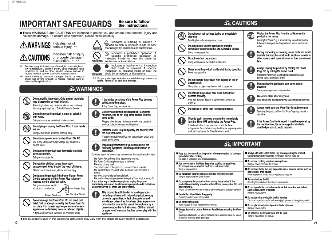 Zojirushi EF-VSC40 manual 
