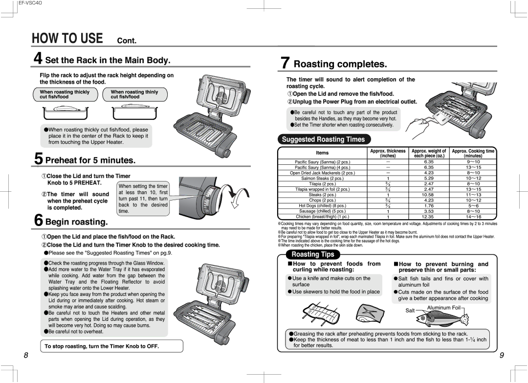 Zojirushi EF-VSC40 manual 