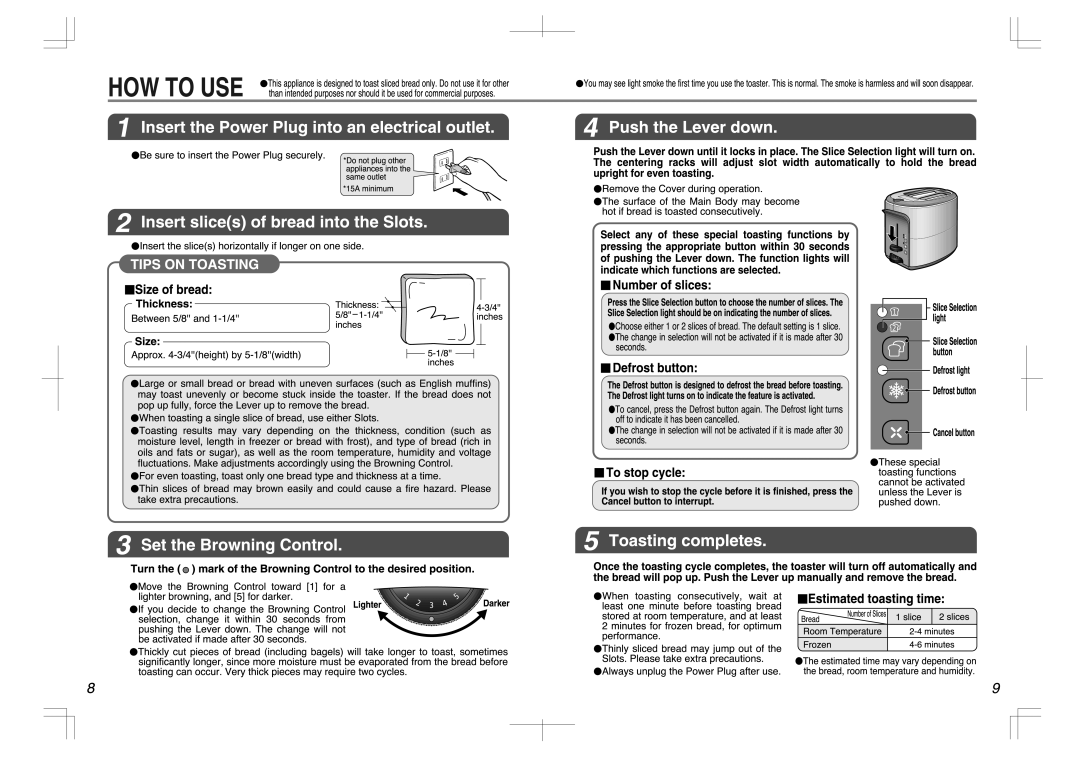 Zojirushi ET-XAC20 manual 