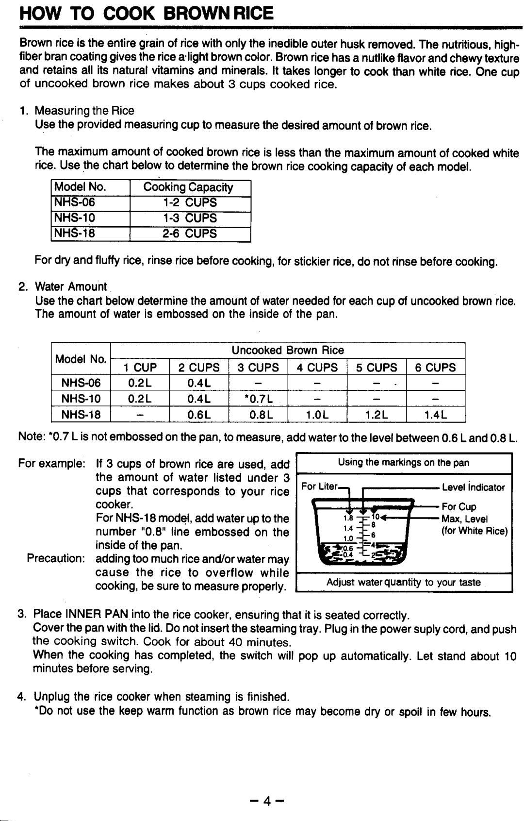 Zojirushi NHS-10, NHS-06, NHS-18 manual 