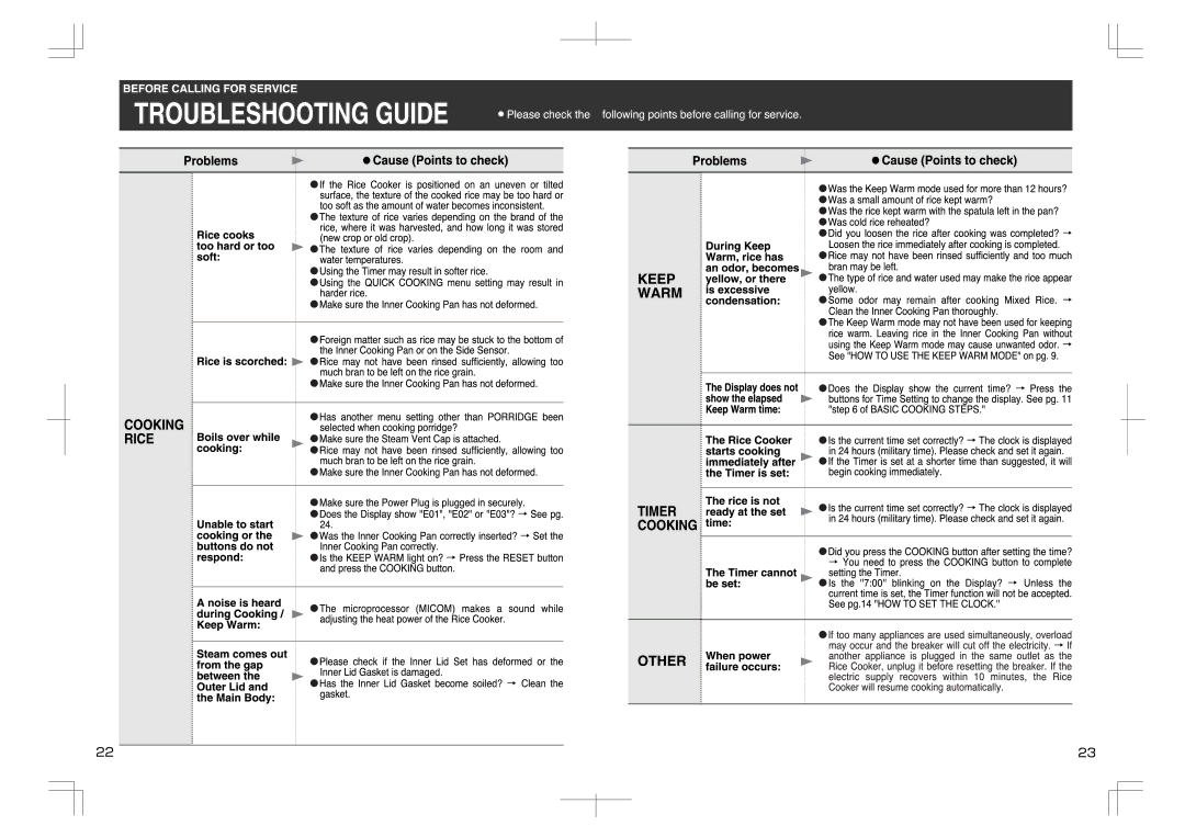 Zojirushi NP-GBC05 manual 