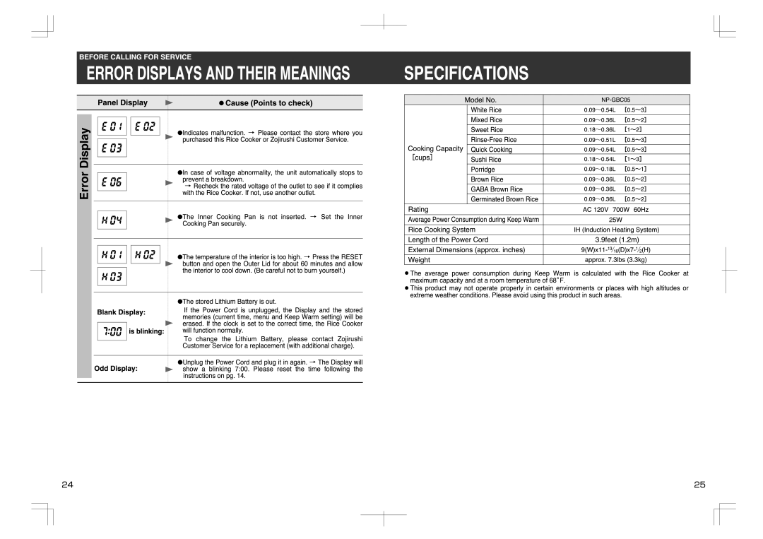 Zojirushi NP-GBC05 manual 