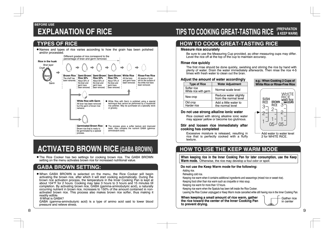 Zojirushi NP-GBC05 manual 