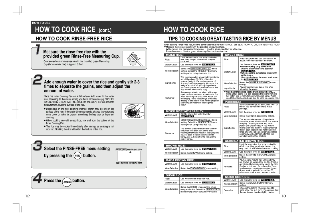 Zojirushi NP-GBC05 manual 