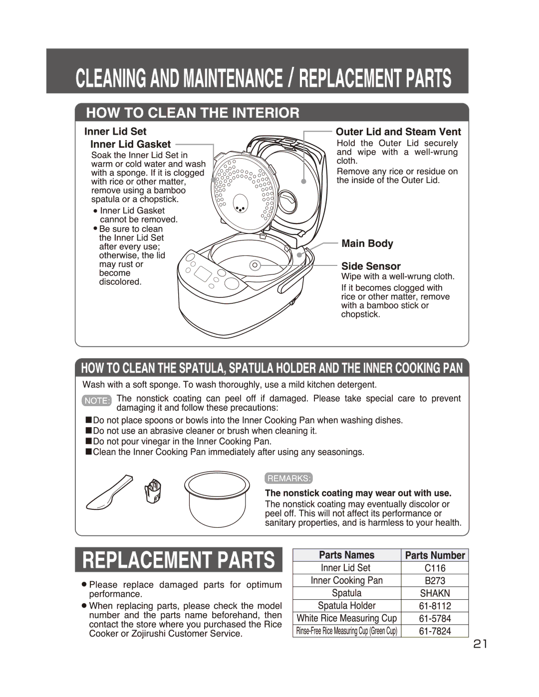 Zojirushi NP-GBC05 manual 