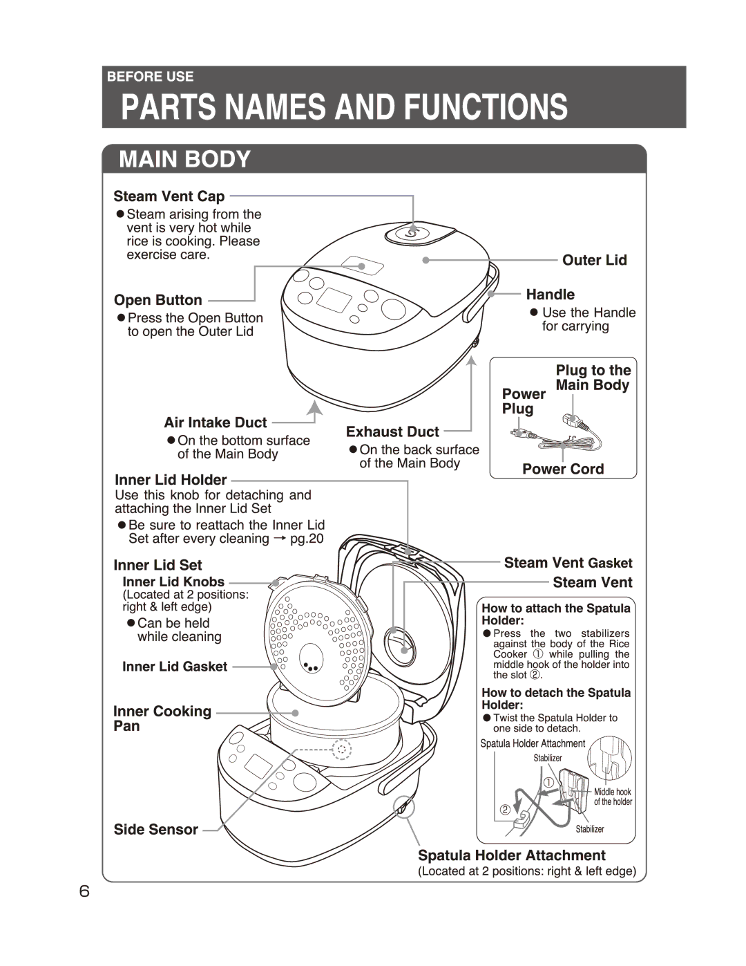 Zojirushi NP-GBC05 manual 