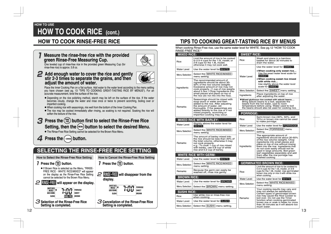 Zojirushi np-kac10 manual 