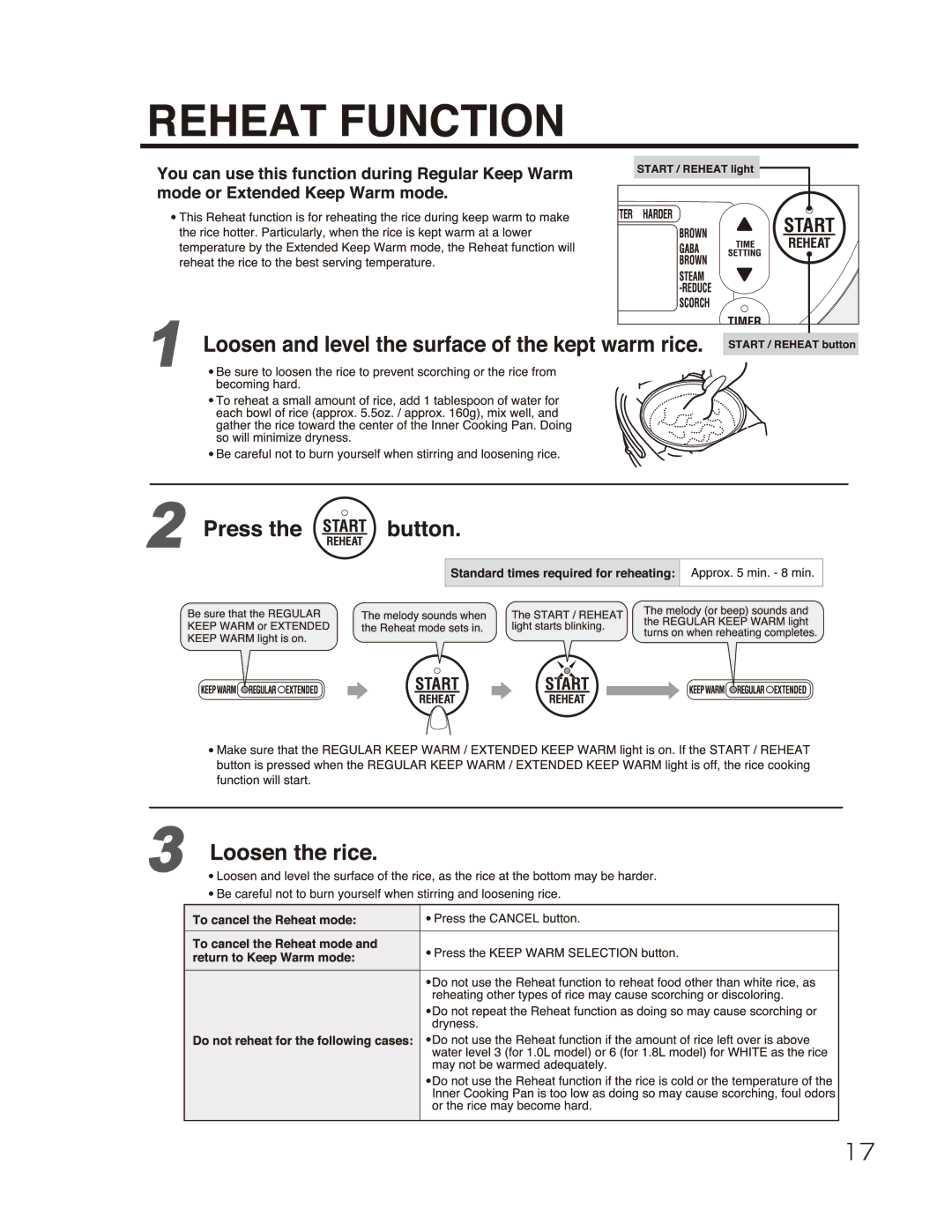 Zojirushi NP-NVC10, NP-NVC18 manual 