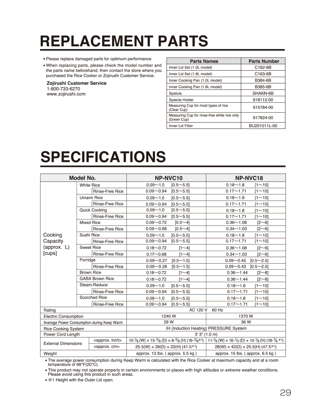 Zojirushi NP-NVC10, NP-NVC18 manual 