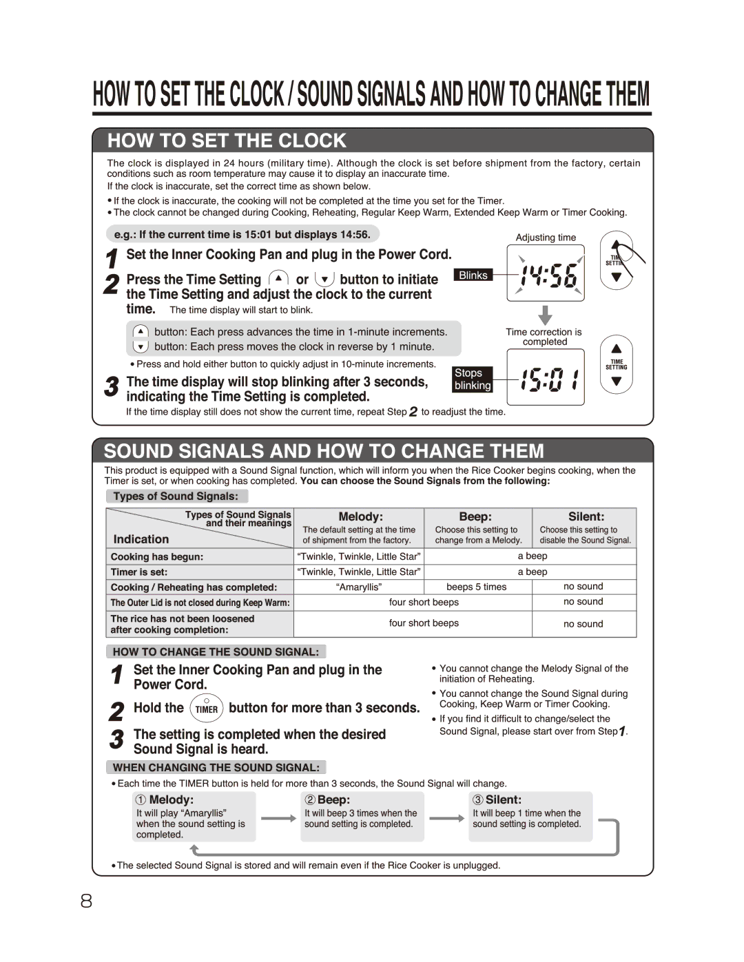 Zojirushi NP-NVC18, NP-NVC10 manual 