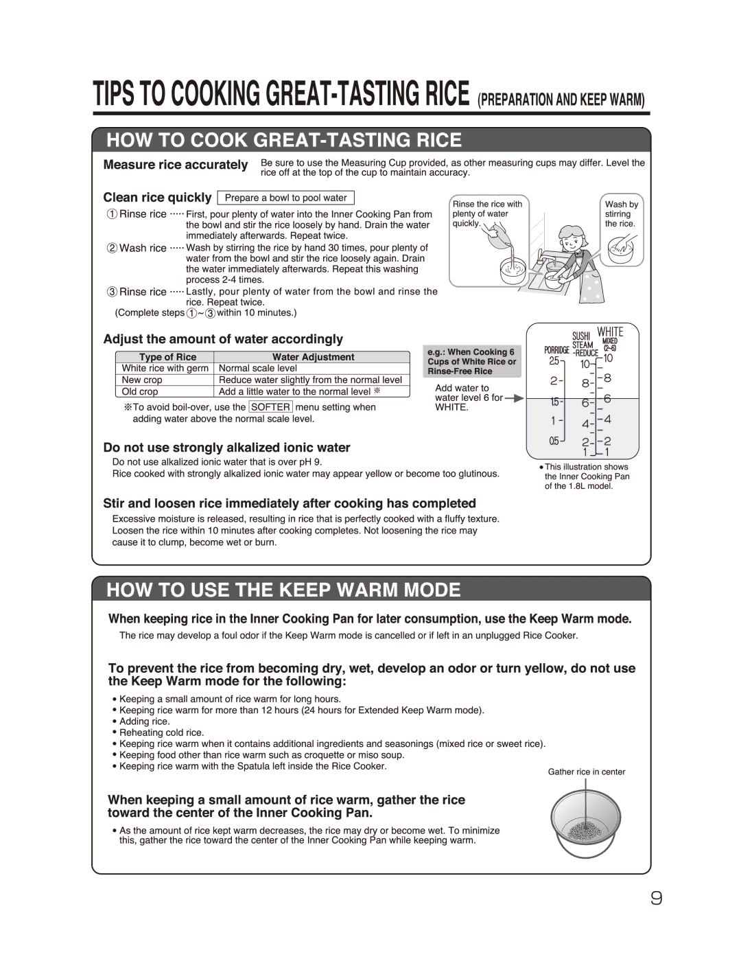 Zojirushi NP-NVC10, NP-NVC18 manual 