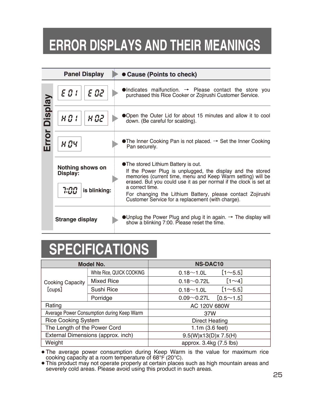 Zojirushi NS-DAC10 manual 