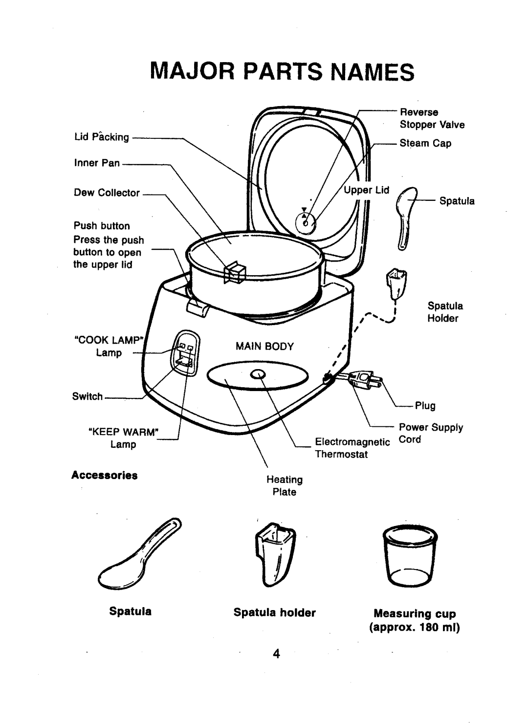 Zojirushi NS-PC18, NS-PC10 manual 