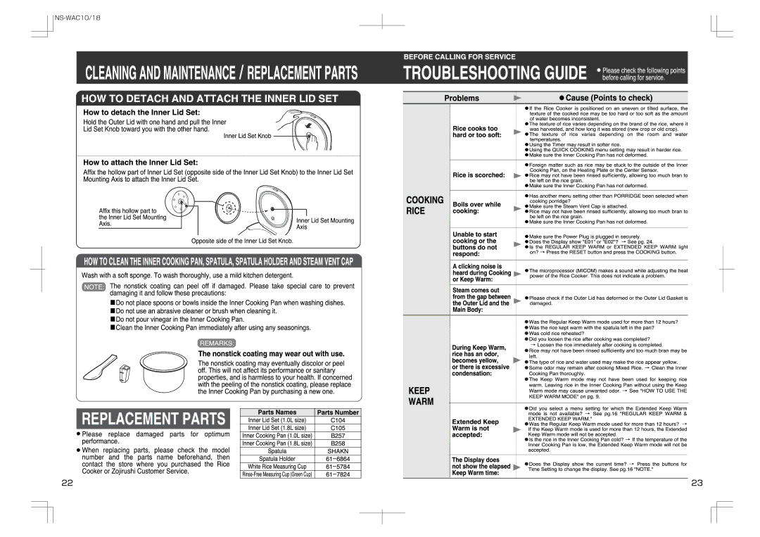 Zojirushi NS-WAC10, NS-WAC18 manual 