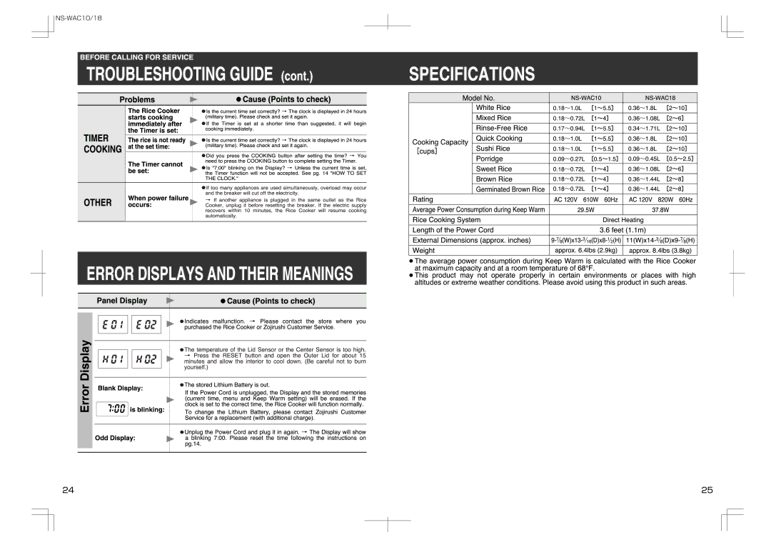 Zojirushi NS-WAC18, NS-WAC10 manual 