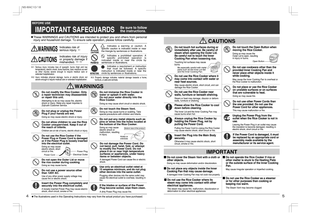 Zojirushi NS-WAC18, NS-WAC10 manual 