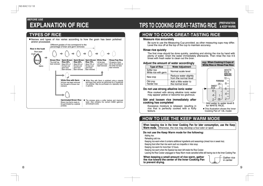 Zojirushi NS-WAC18, NS-WAC10 manual 