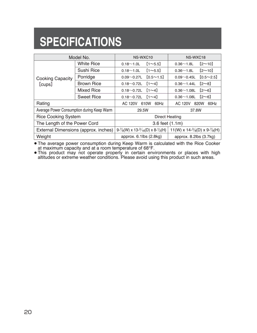 Zojirushi NS-WXC18, NS-WXC10 manual 