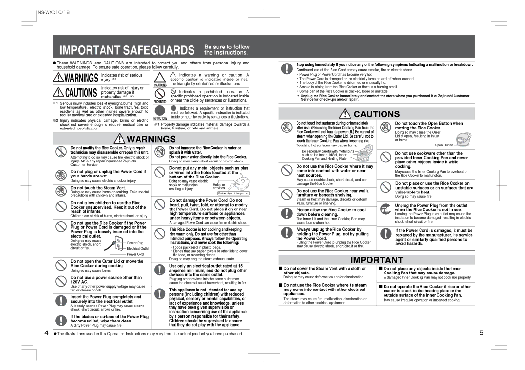 Zojirushi NS-WXC10, NS-WXC18 manual Triangle by sentences or illustrations, Indicates risk of injury or 