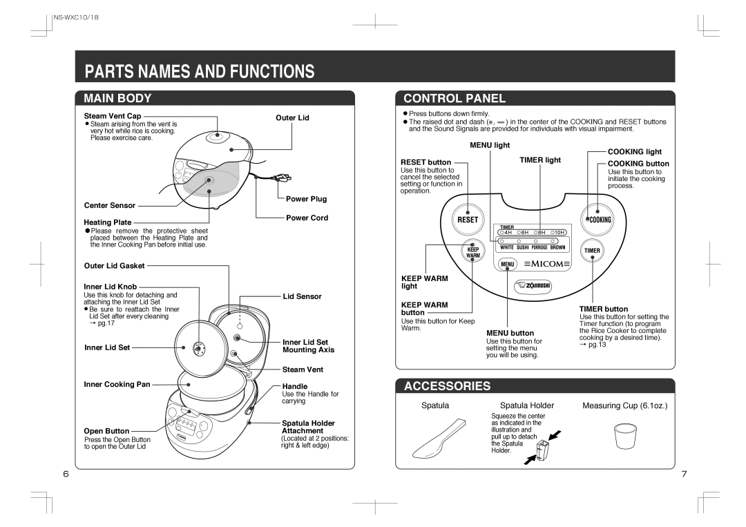 Zojirushi NS-WXC18, NS-WXC10 manual Parts Names and Functions 