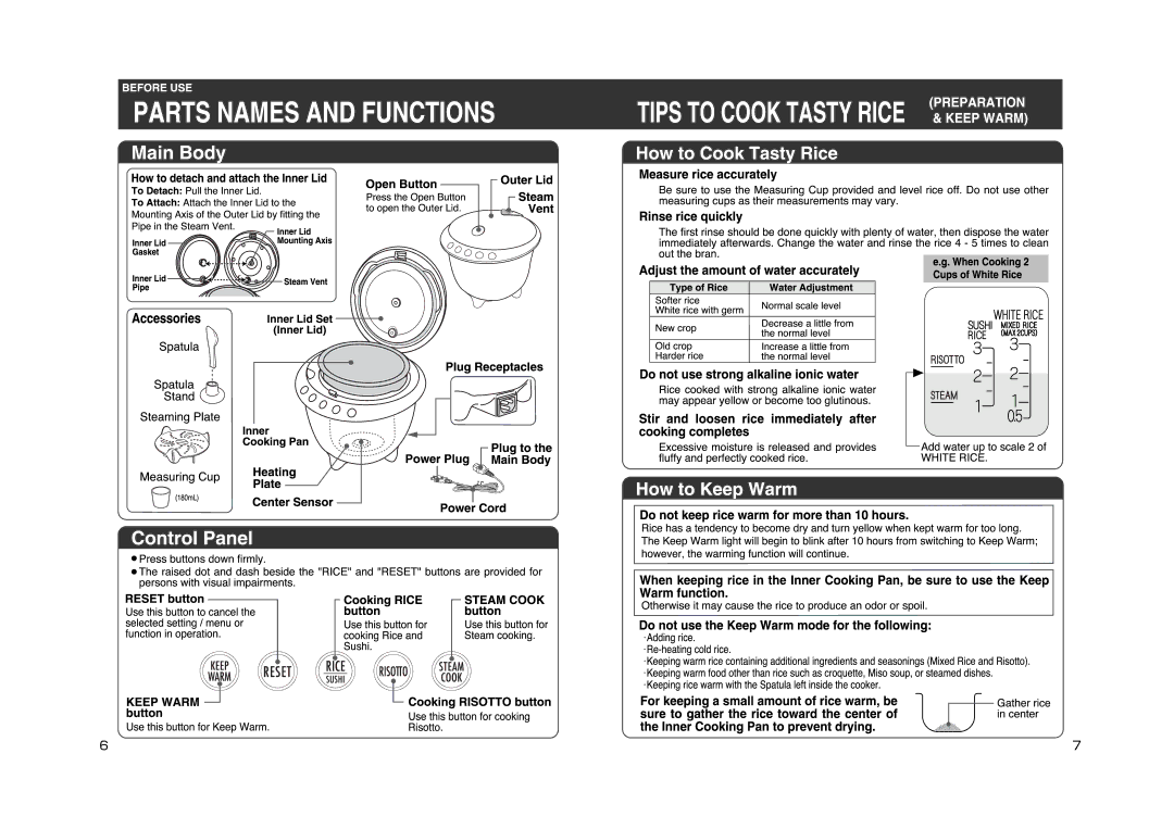 Zojirushi NS-XBC05, NS-XAC05 manual 