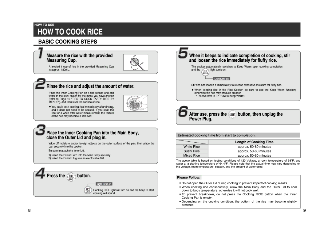 Zojirushi NS-XAC05, NS-XBC05 manual 